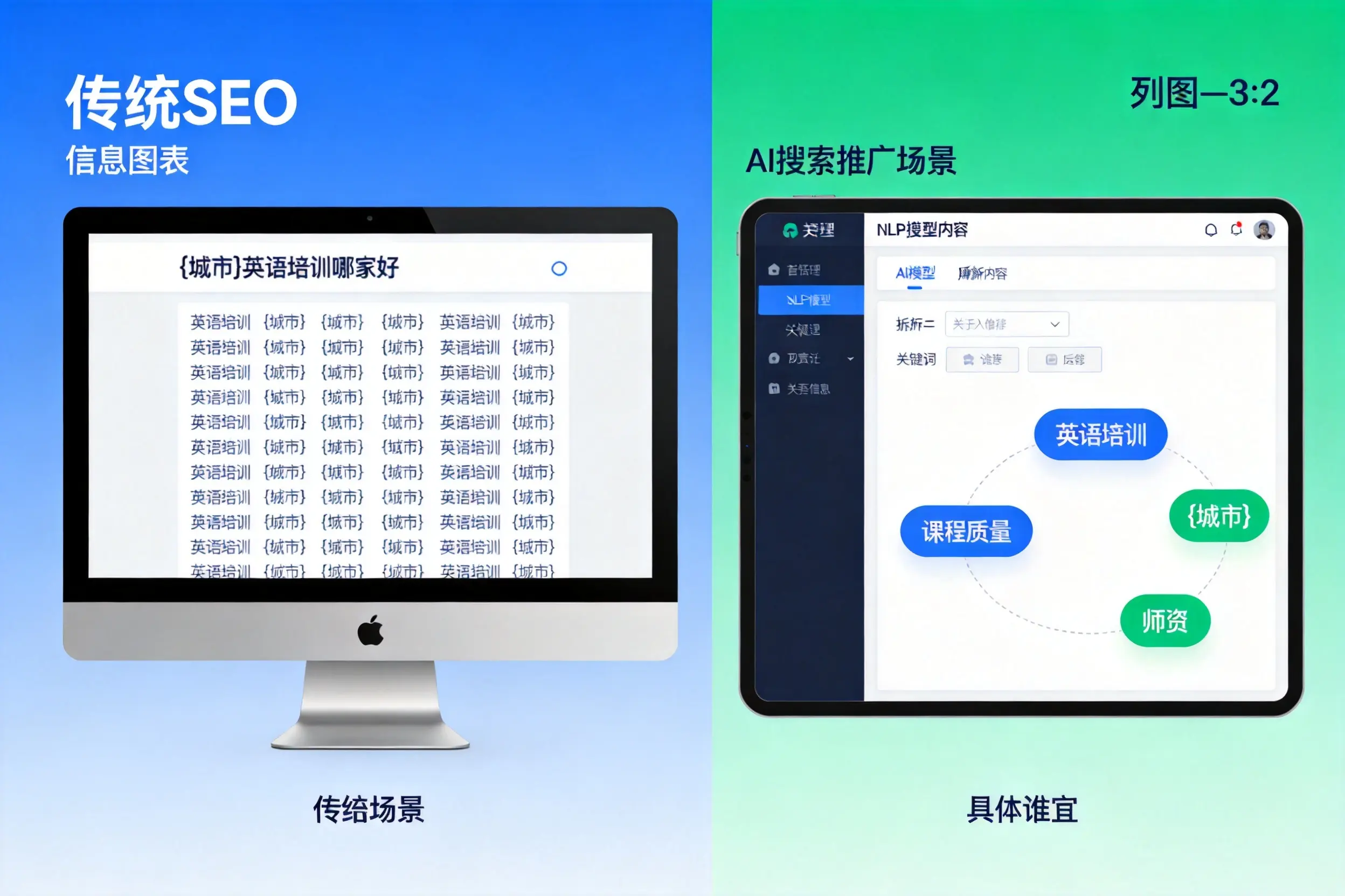 AI搜索推广和传统SEO有何区别？胡杨河企业选型指南