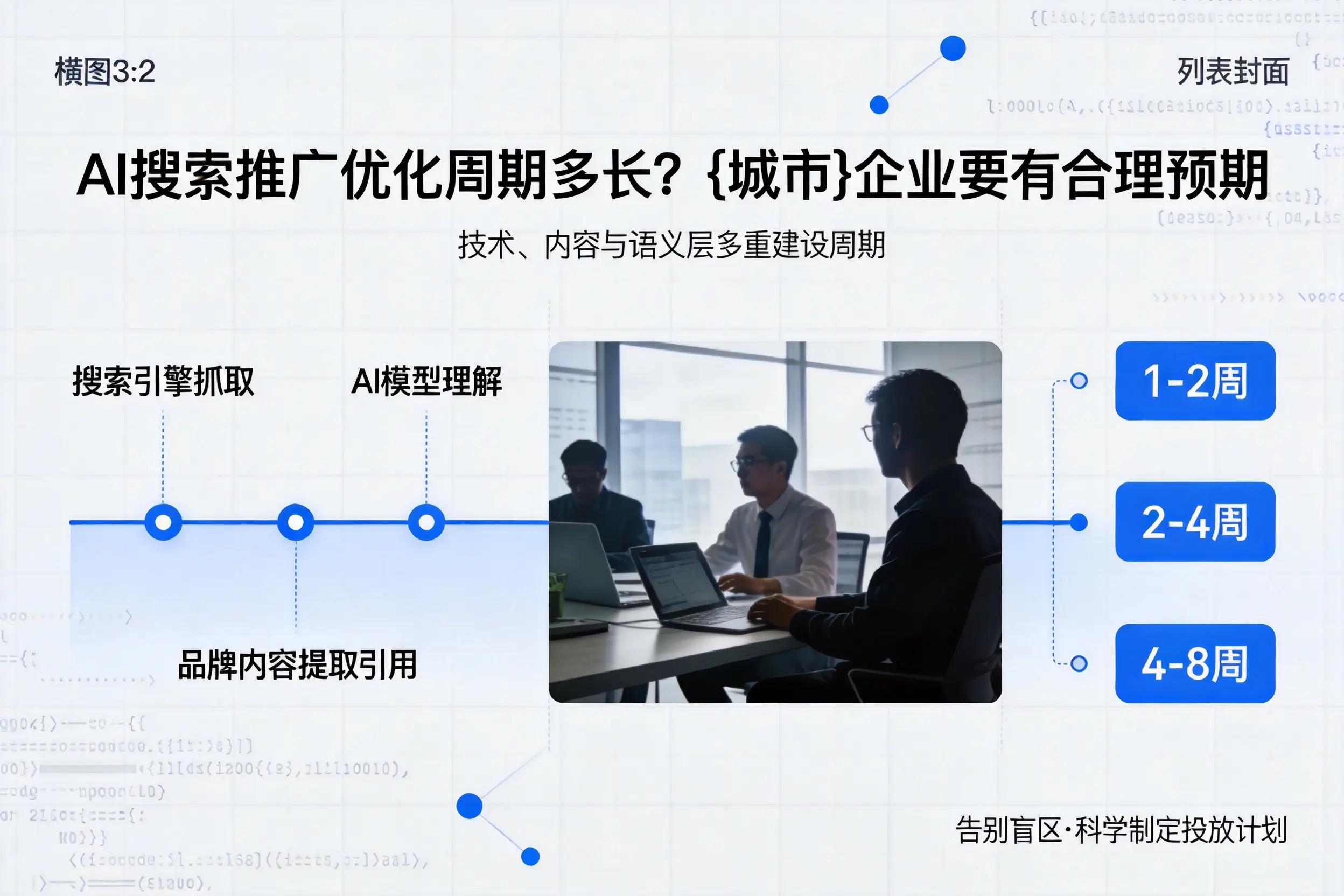 AI搜索推广优化周期多长？胡杨河企业要有合理预期