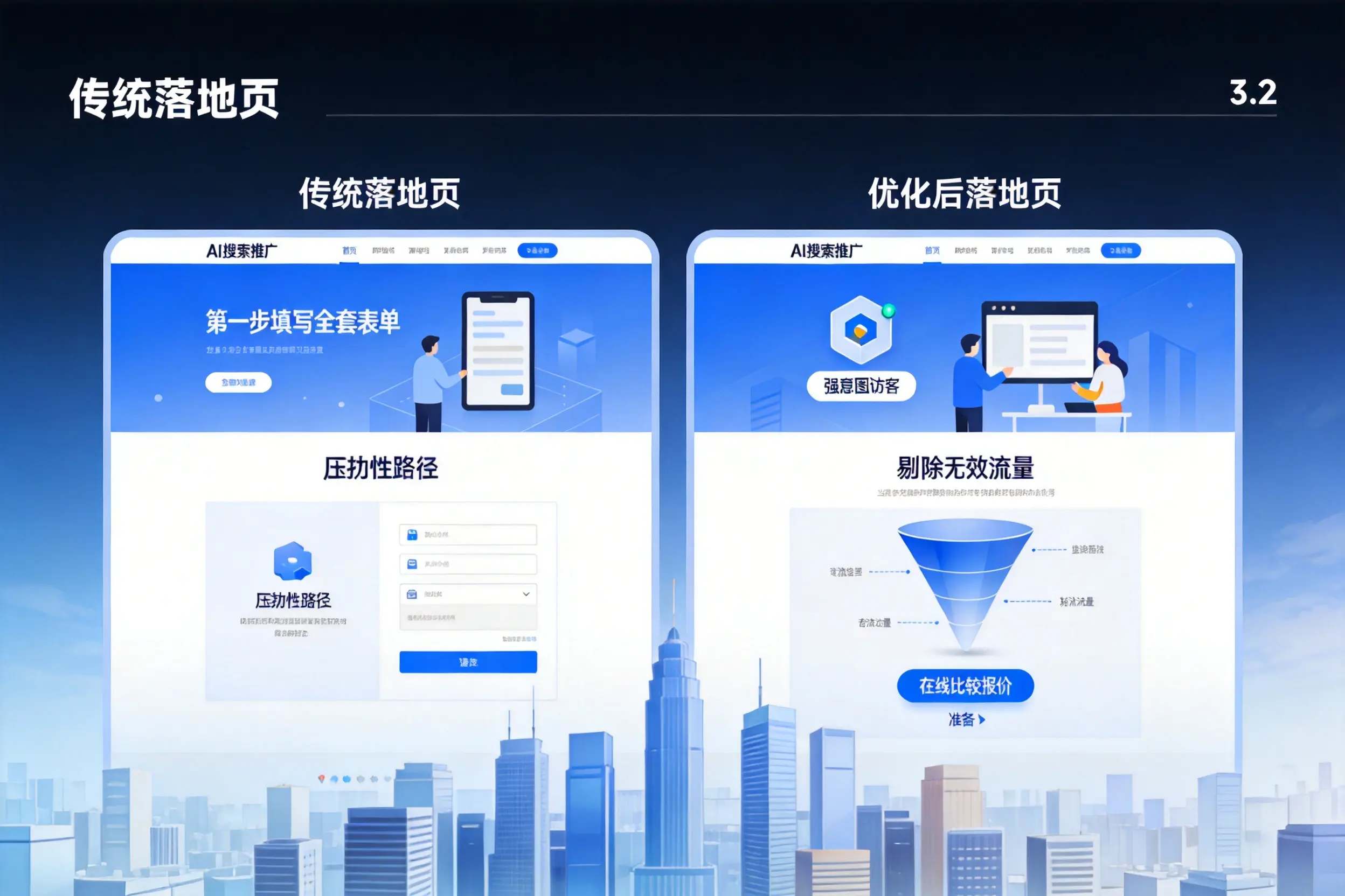 AI搜索推广落地页转化低？胡杨河企业优化方法详解