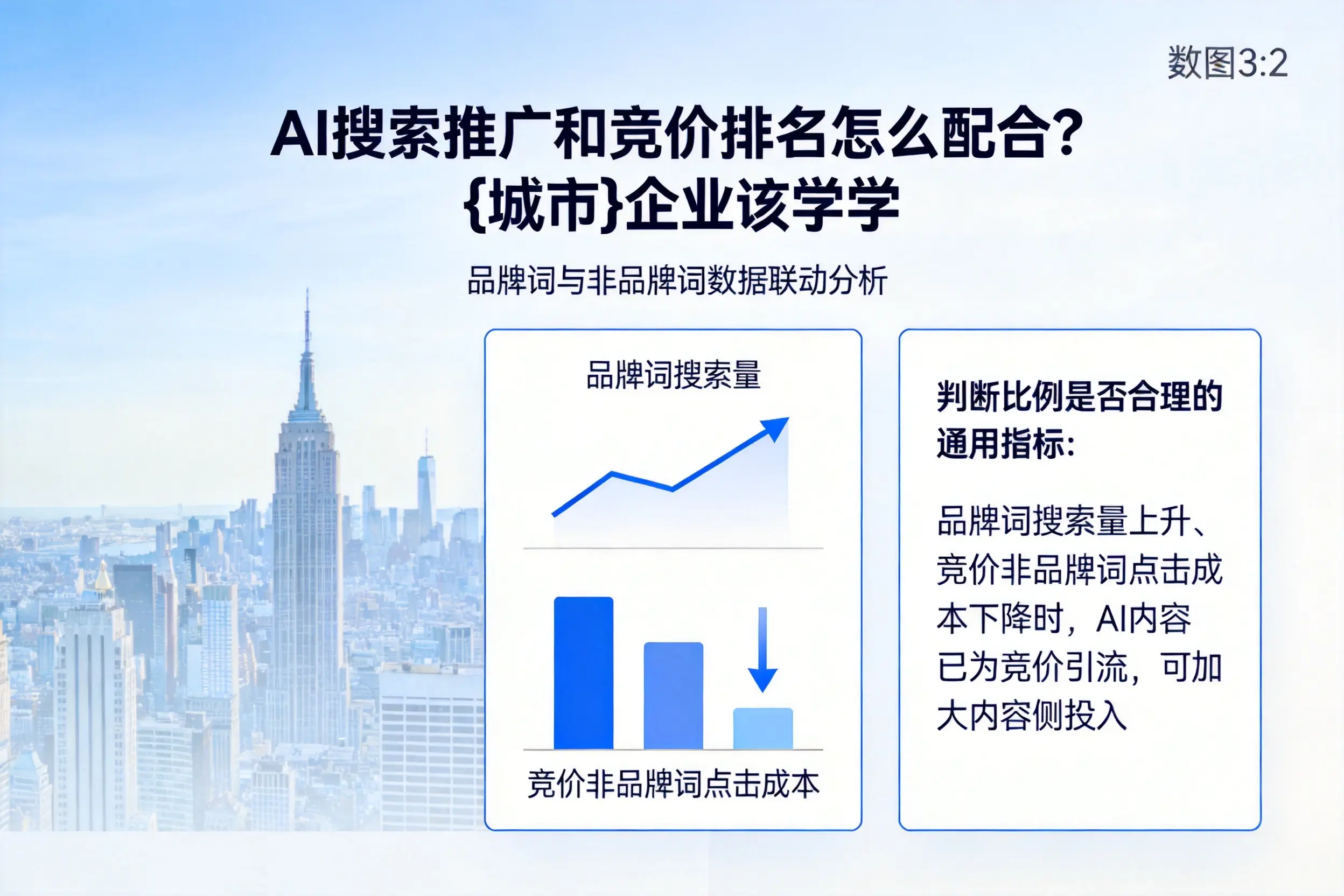 AI搜索推广和竞价排名怎么配合？胡杨河企业该学学