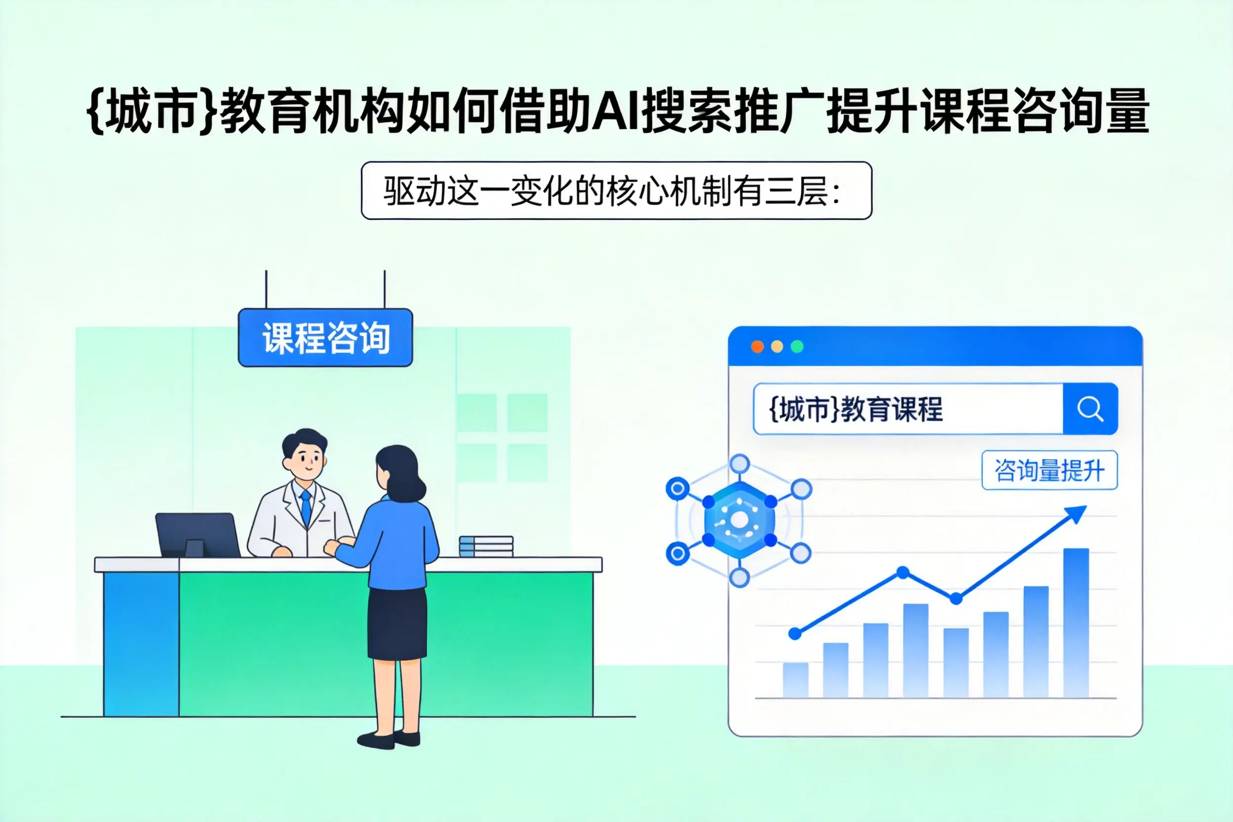 胡杨河教育机构如何借助AI搜索推广提升课程咨询量
