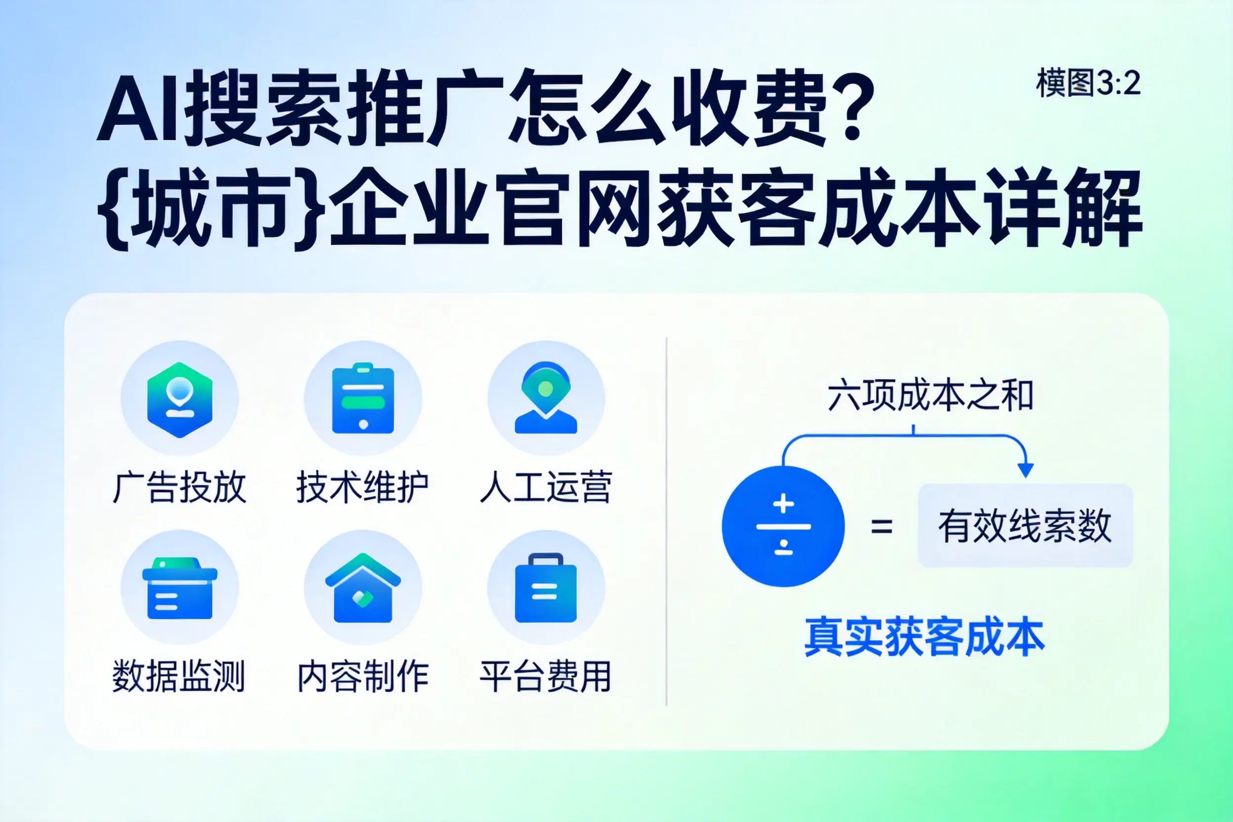 AI搜索推广怎么收费？胡杨河企业官网获客成本详解
