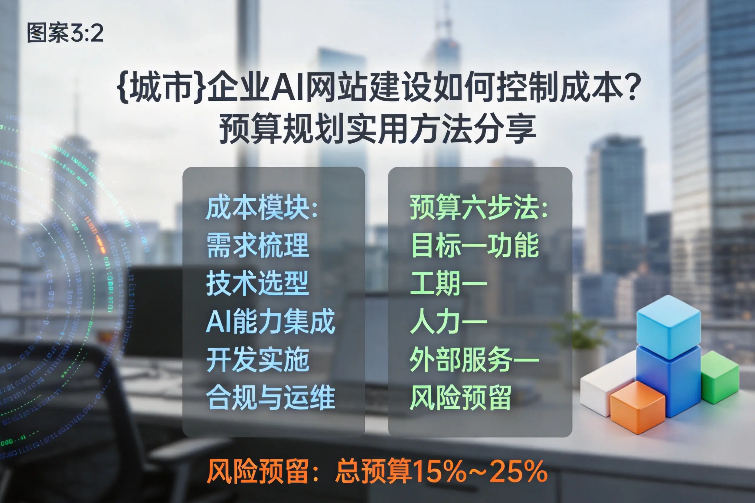 胡杨河企业AI网站建设如何控制成本？预算规划实用方法分享