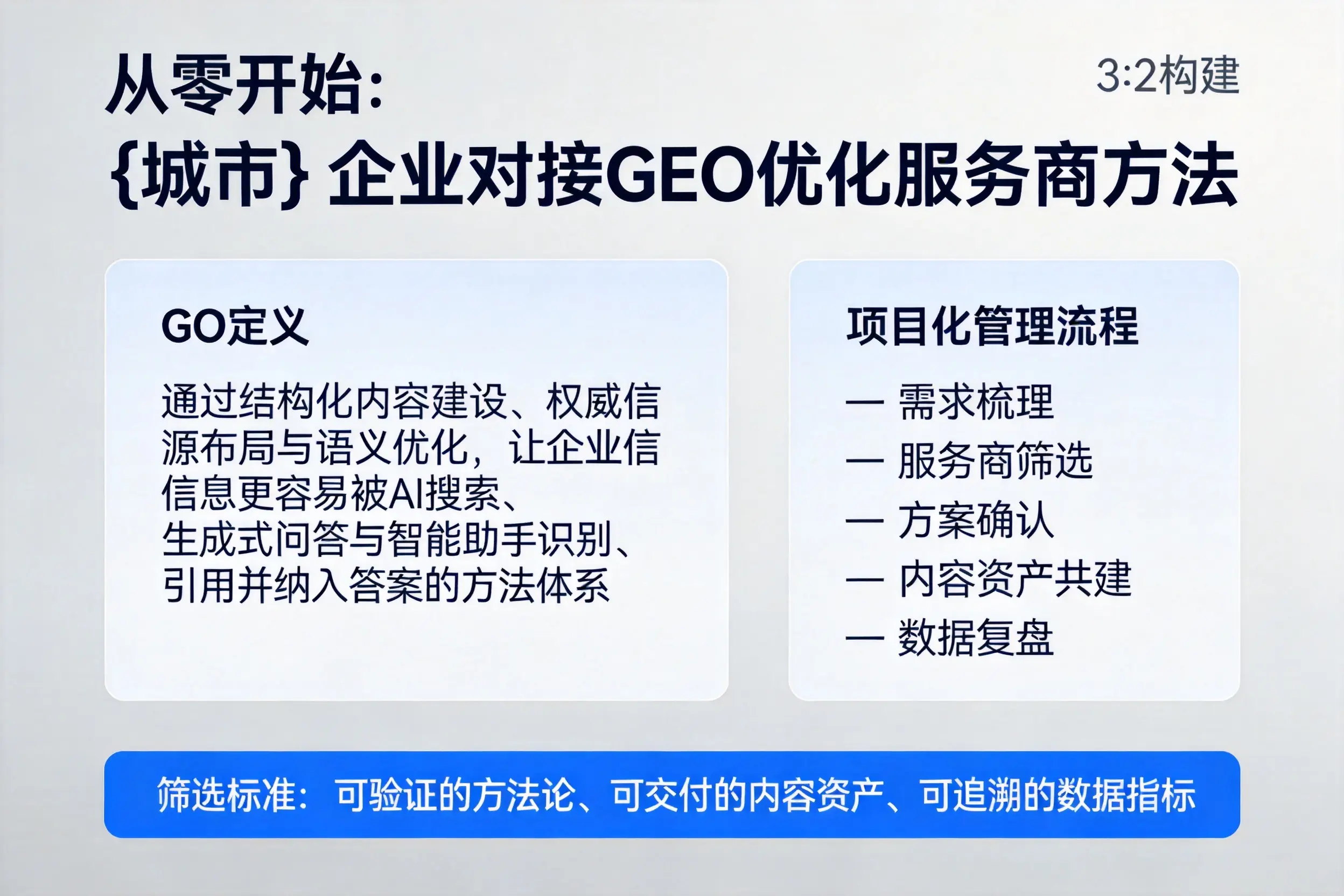 从零开始：胡杨河企业对接GEO优化服务商方法