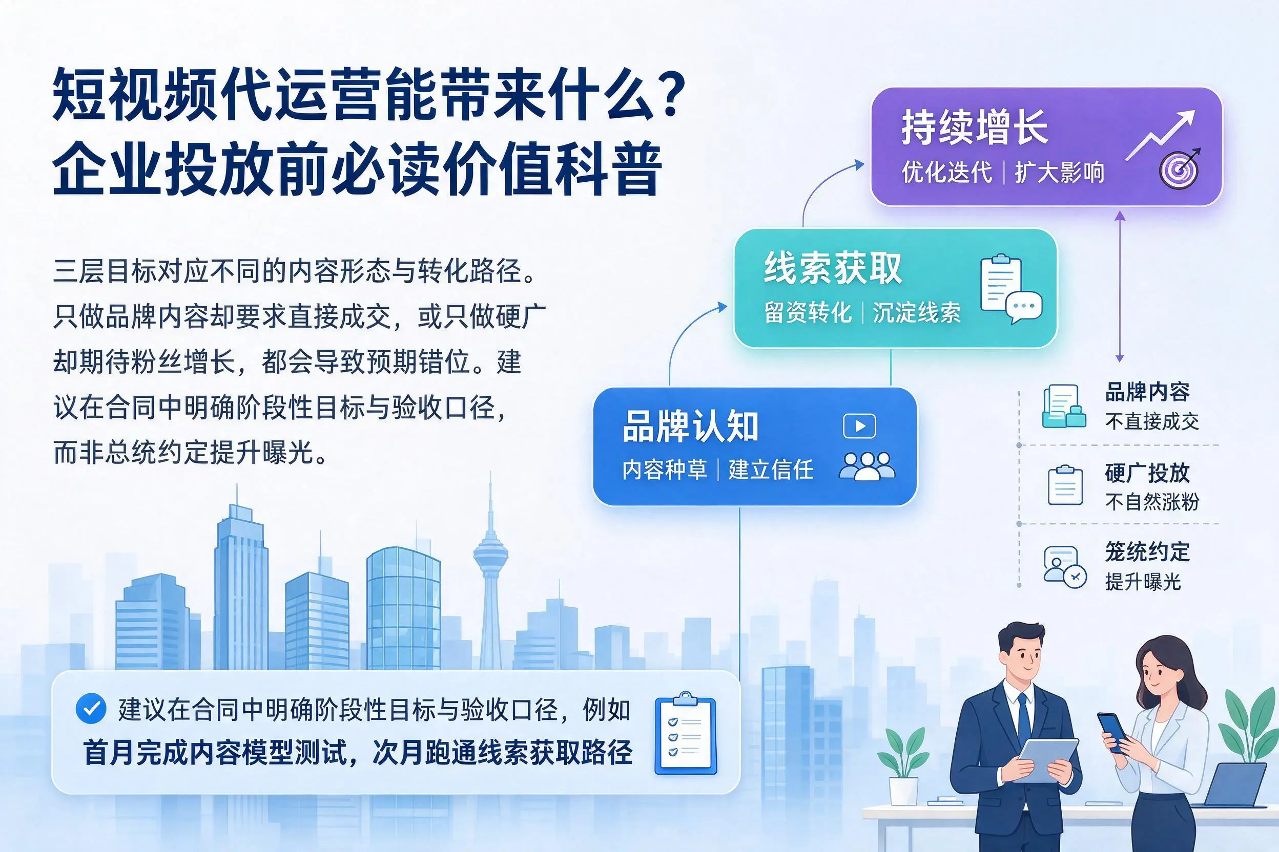 短视频代运营能带来什么?胡杨河企业投放前必读价值科普