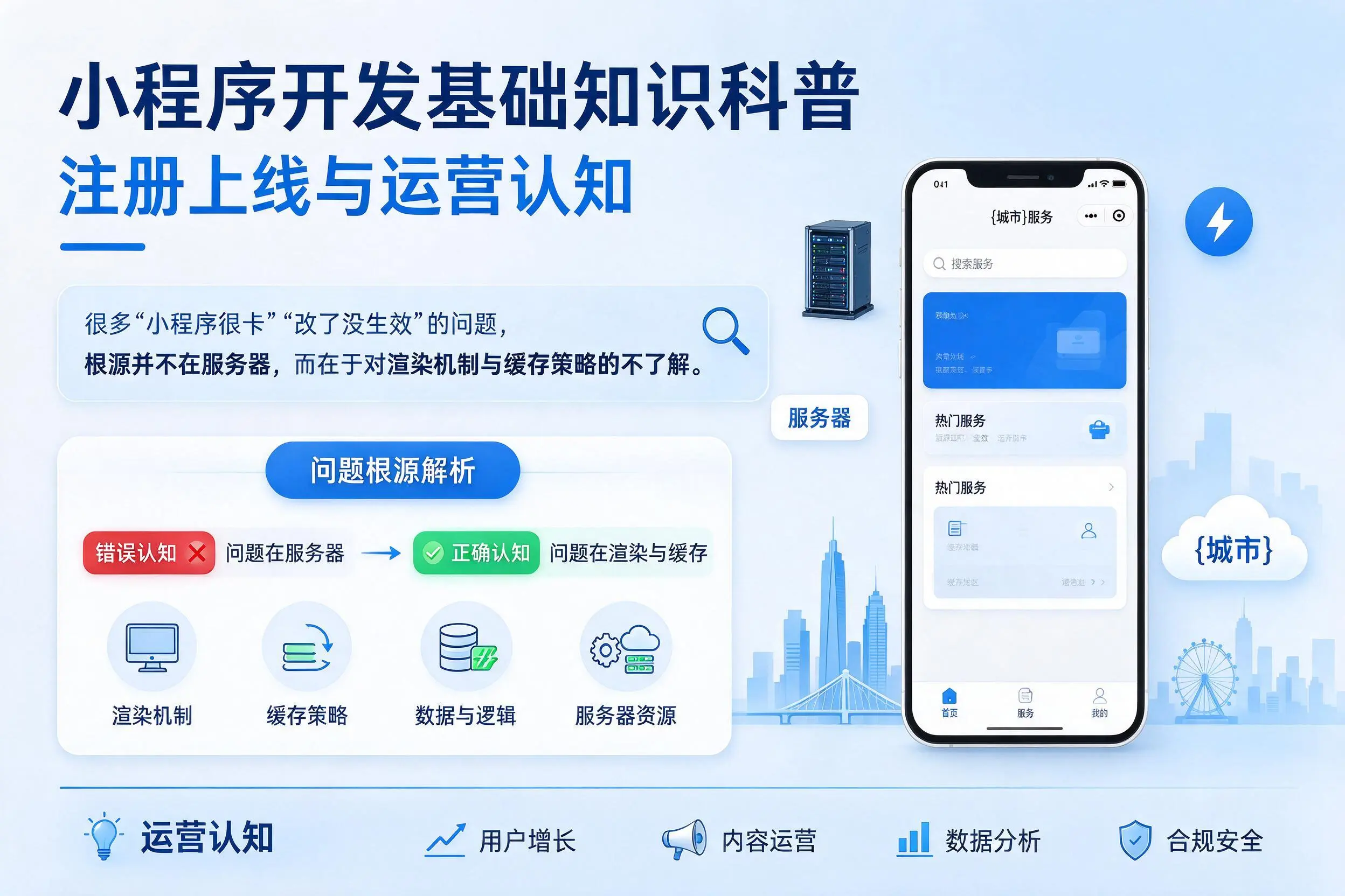 胡杨河小程序开发基础知识科普:注册上线与运营认知