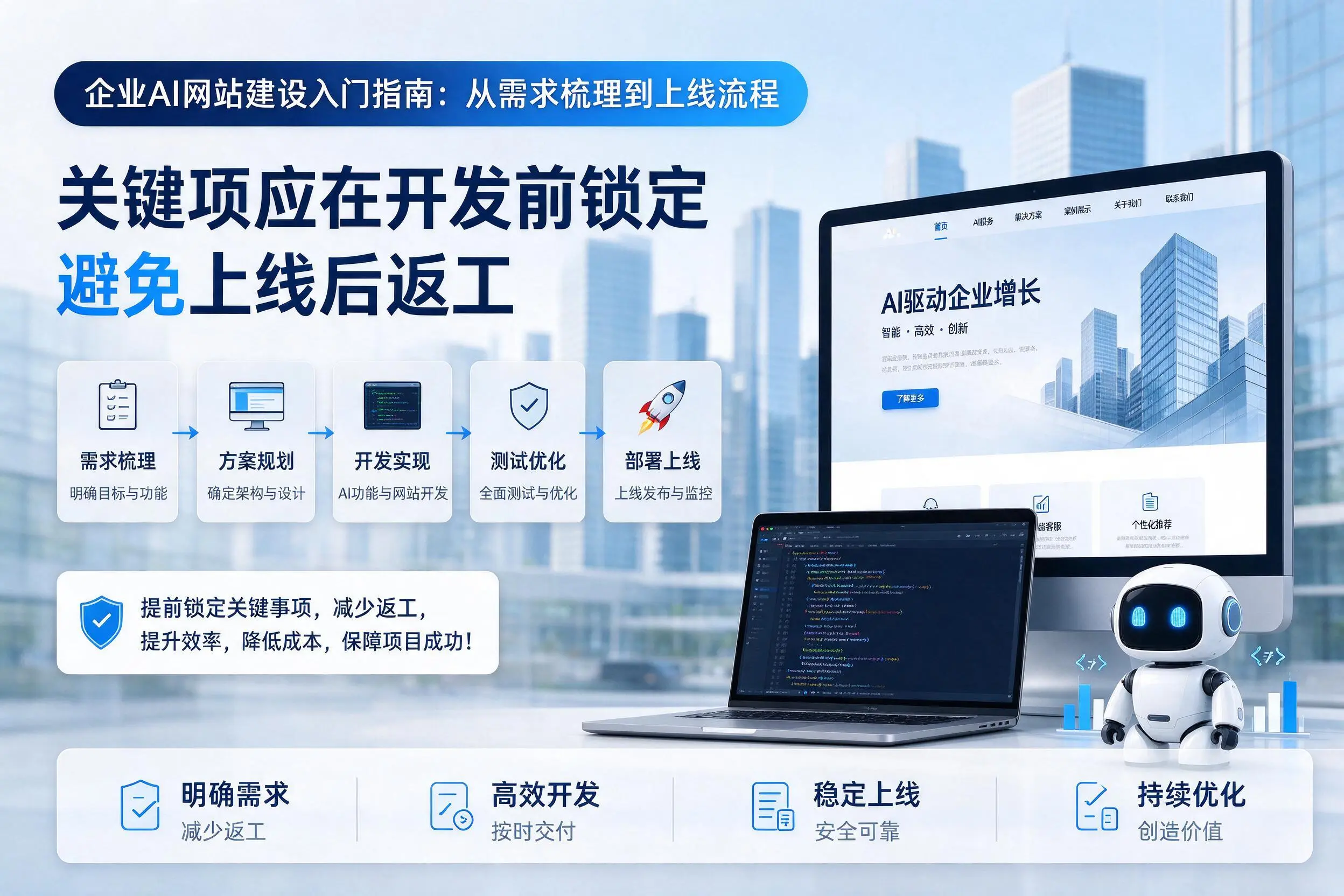 胡杨河企业AI网站建设入门指南：从需求梳理到上线流程