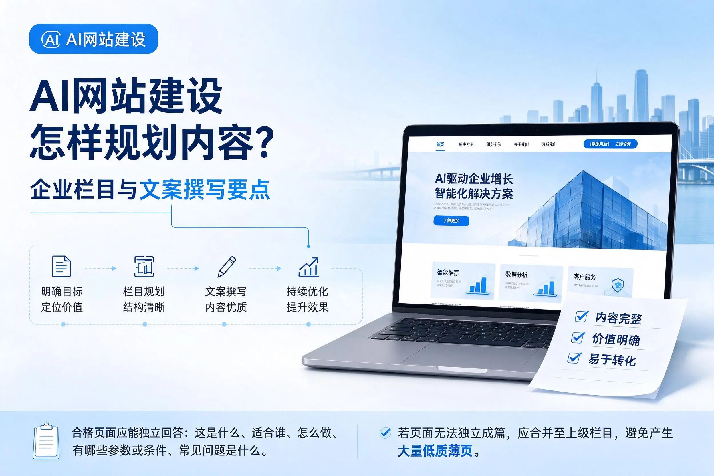 AI网站建设怎样规划内容?胡杨河企业栏目与文案撰写要点