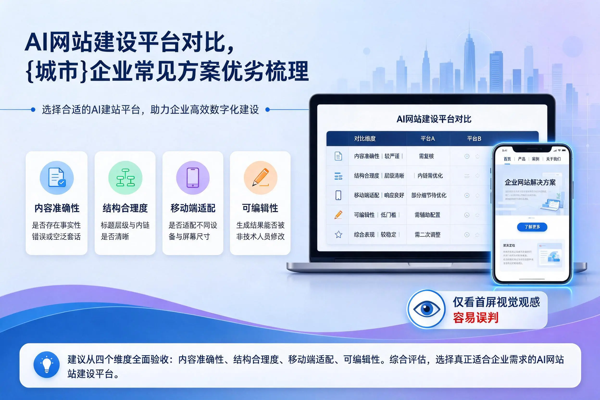 AI网站建设平台对比，胡杨河企业常见方案优劣梳理